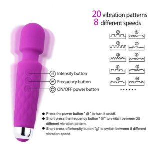 VARINHA MÁGICA ROSA 10 TIPOS DE VIBRAÇÕES 6000 RPM - O MAIS POTENTE - - Imagem 7