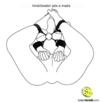 ALGEMA MÃOS E PERNAS - Imagem 4